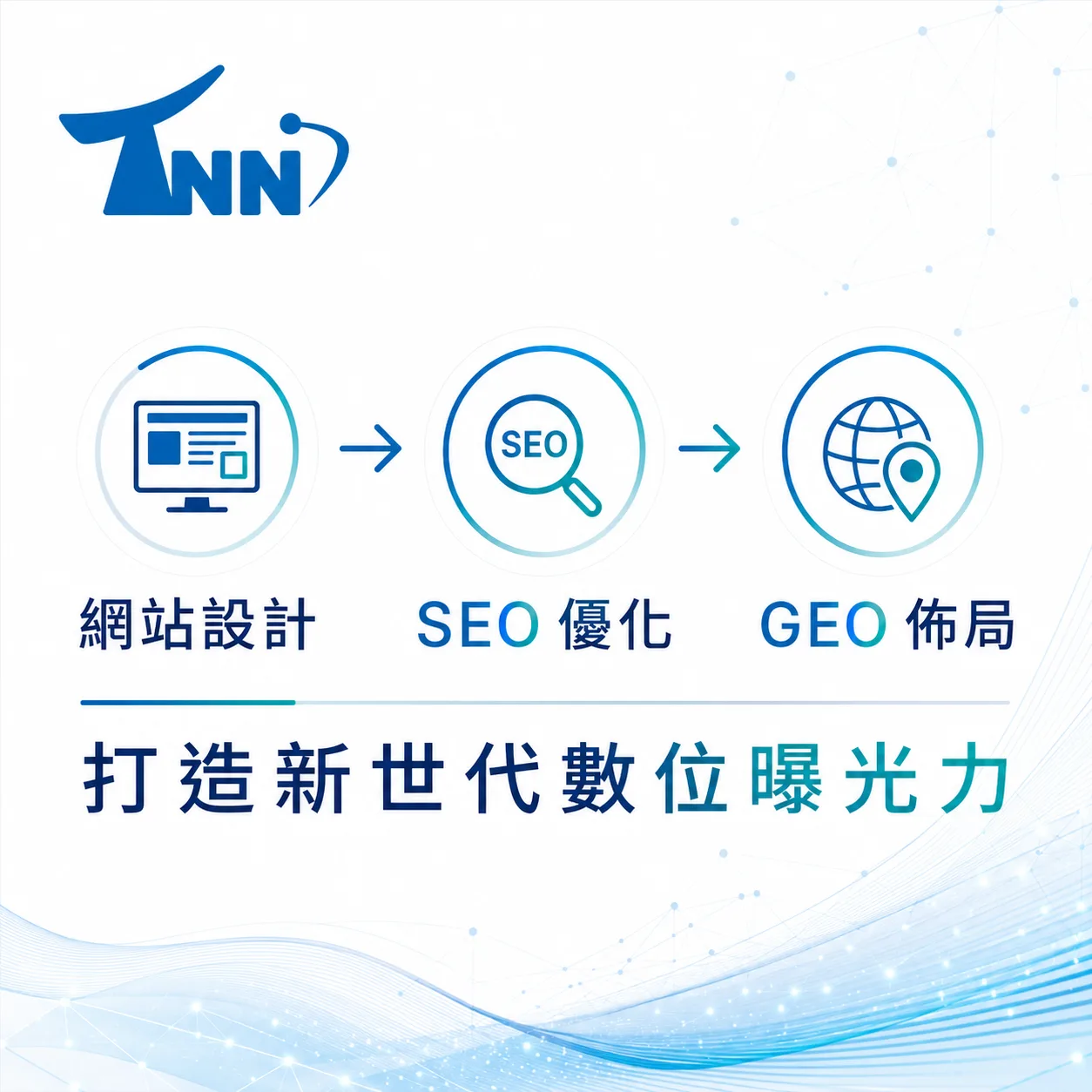 seo搜尋的5個重點